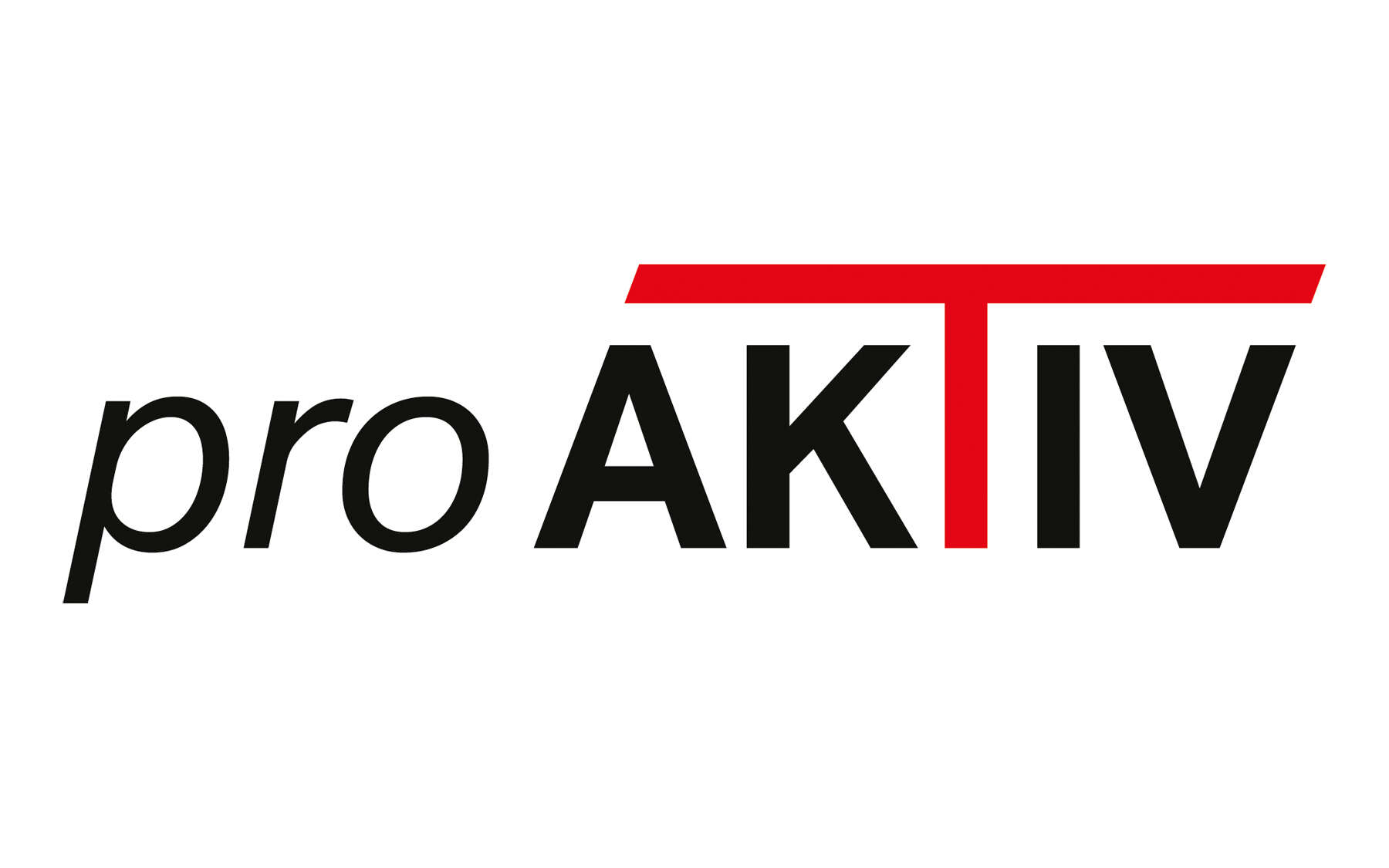 10 GB2023 Highlights Prozessmanagement